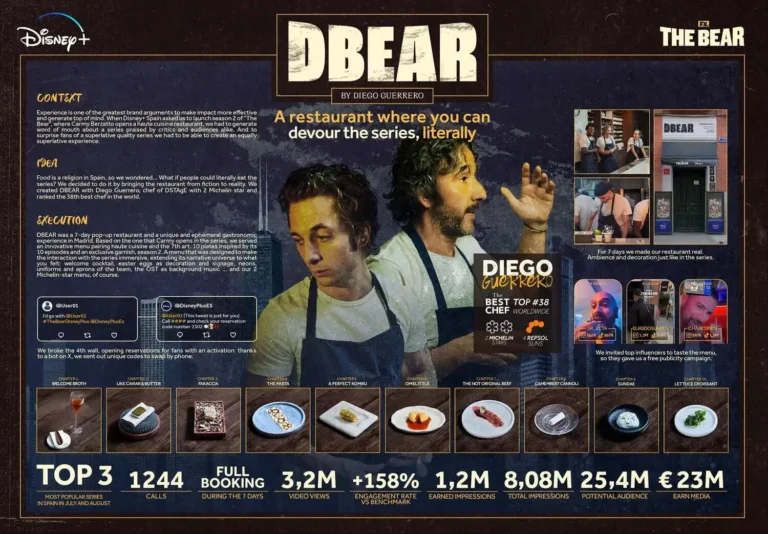 DBear (Disney+)