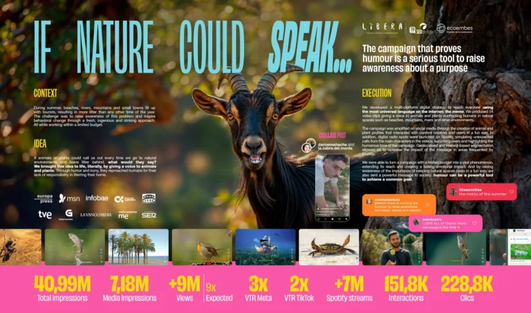 If Nature could speak… (SEO/BirdLife)