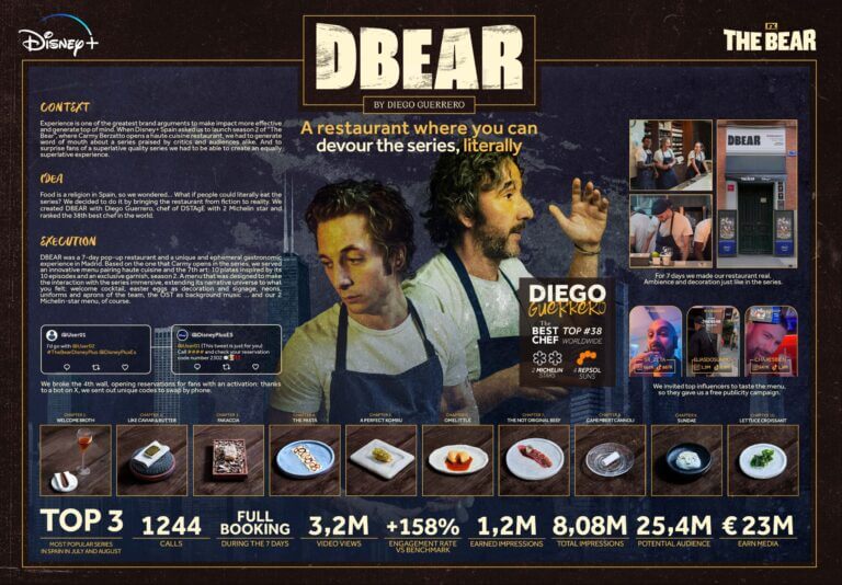 DBear (Disney+)